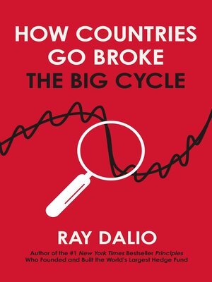 cover image of How Countries Go Broke